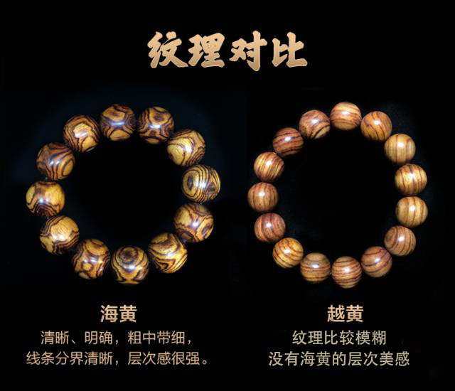 海南黄花梨紫油梨怎么鉴别真伪,紫光灯鉴别海南黄花梨真假对照图