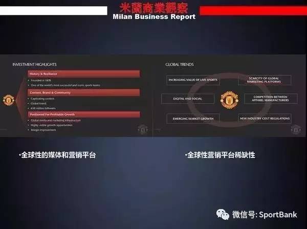 体育投资人在线｜呼唤中国资本的曼联