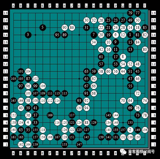 nec杯围棋,nec中日围棋擂台赛