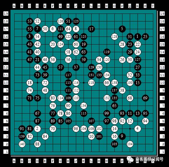 nec杯围棋,nec中日围棋擂台赛