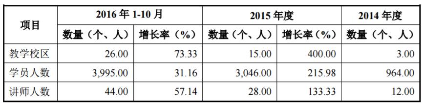新励成口才培训线上课程,新励成口才培训班学费多少