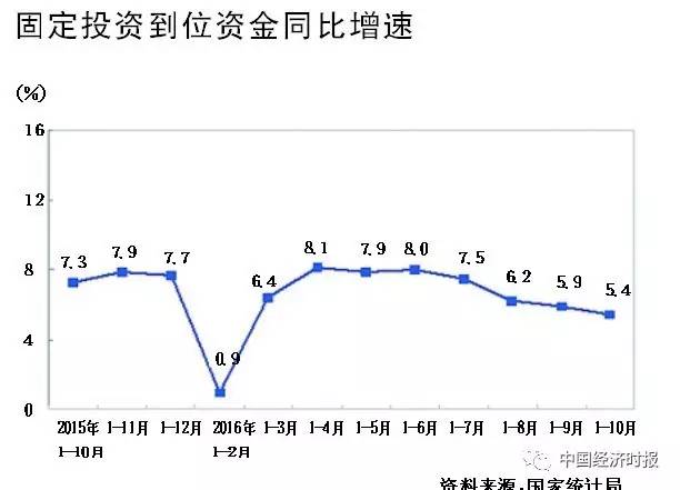 投资圆桌论坛,圆桌论坛投资新机遇