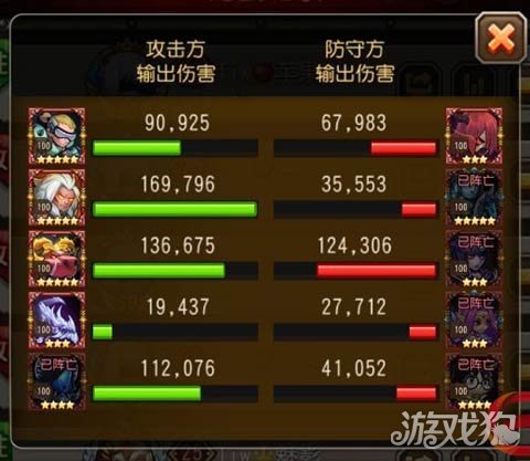 小冰冰传奇牛头酋长完美利用及属技阵详解