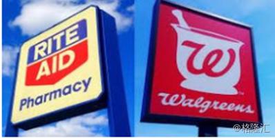 美国医药融资并购,美国联合健康集团利润为啥这么高