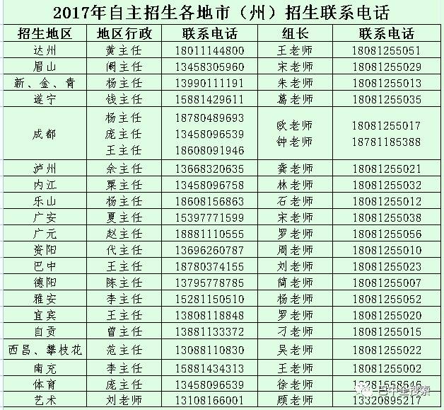 想考绵阳中学要在哪个初中读书,想在绵阳读小学