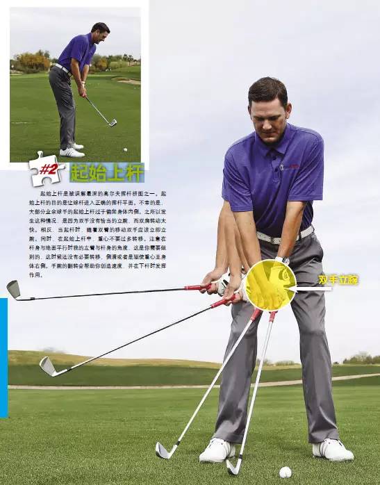 高尔夫挥杆分解图,高尔夫全挥杆图片大全