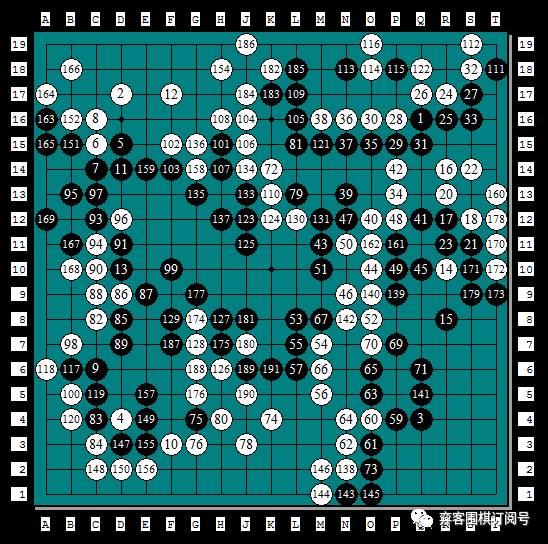 经典回顾｜岁月远走传奇仍然：第二届NEC杯中日围棋擂台赛