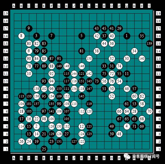 经典回顾｜岁月远走传奇仍然：第二届NEC杯中日围棋擂台赛