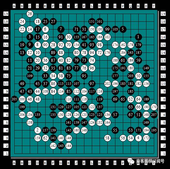 经典回顾｜岁月远走传奇仍然：第二届NEC杯中日围棋擂台赛
