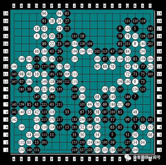 经典回顾｜岁月远走传奇仍然：第二届NEC杯中日围棋擂台赛
