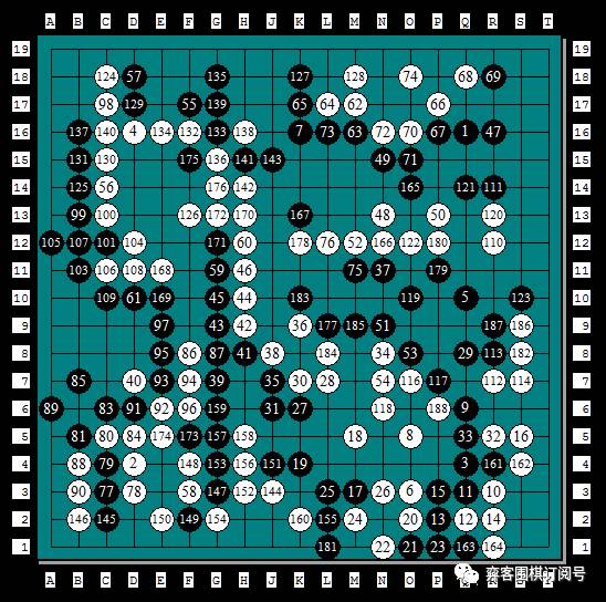 经典回顾｜岁月远走传奇仍然：第二届NEC杯中日围棋擂台赛