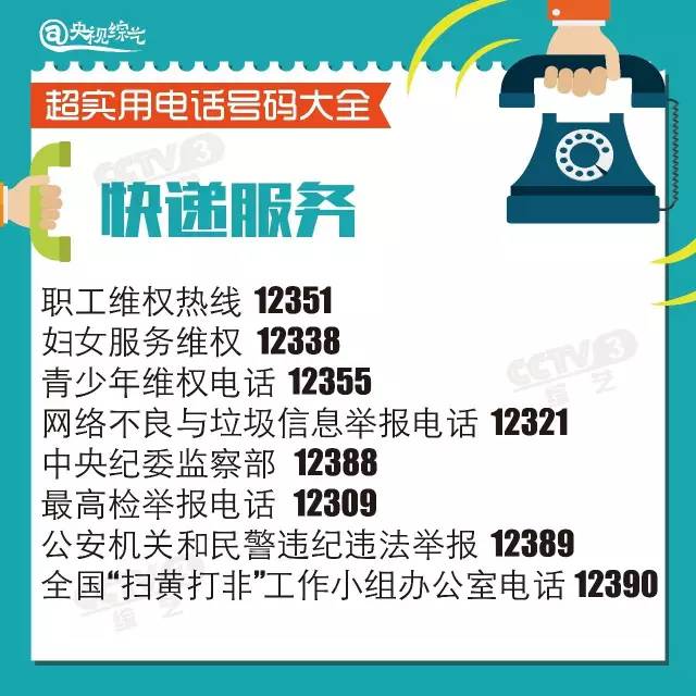 必备电话号码建议收藏起来,学会了快收藏以备不时之需