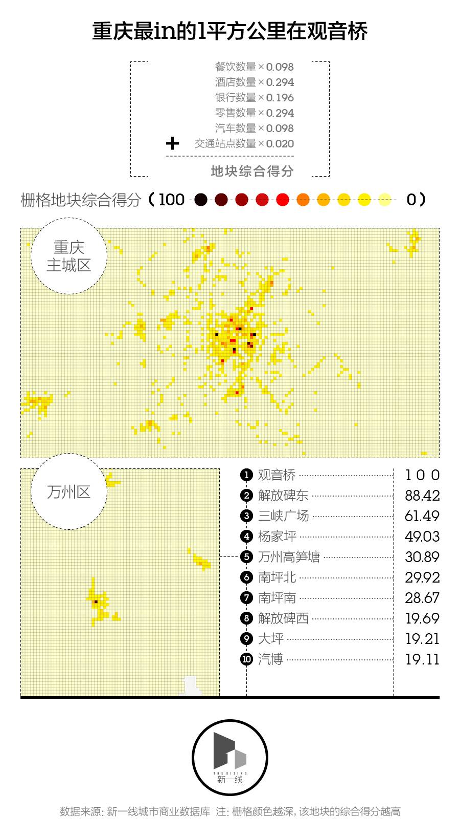 重庆观音桥和重庆解放碑,重庆市中心是解放碑吗