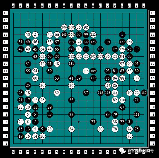 经典回顾｜岁月远走传奇仍然：第二届NEC杯中日围棋擂台赛