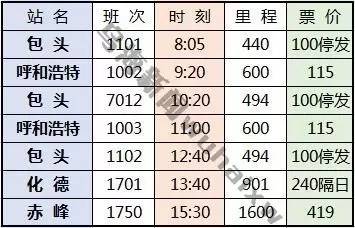 3月1日起不带身份证出不了乌海……