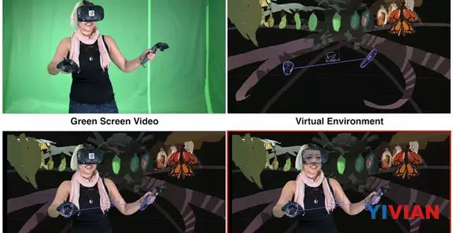 谷歌vr眼球追踪,谷歌vr头显有哪些