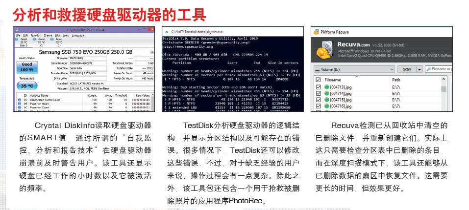 干货怎么做才可以经营起来,怎么避免数据丢失