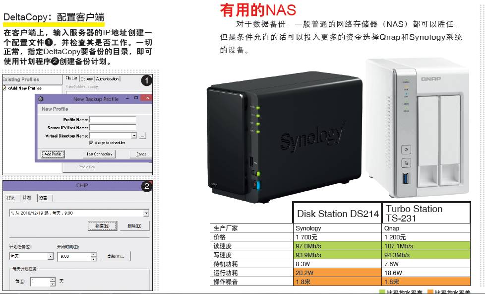 干货怎么做才可以经营起来,怎么避免数据丢失