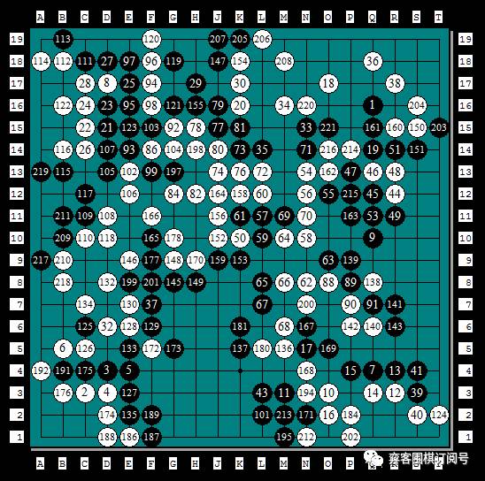 经典回顾｜岁月远走传奇仍然：第二届NEC杯中日围棋擂台赛