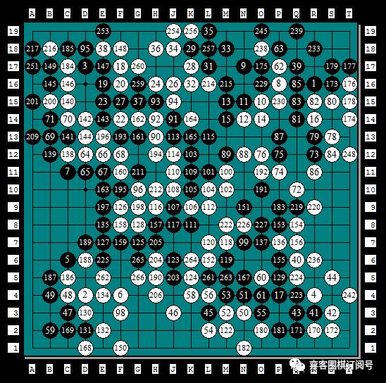 经典回顾｜岁月远走传奇仍然：第二届NEC杯中日围棋擂台赛