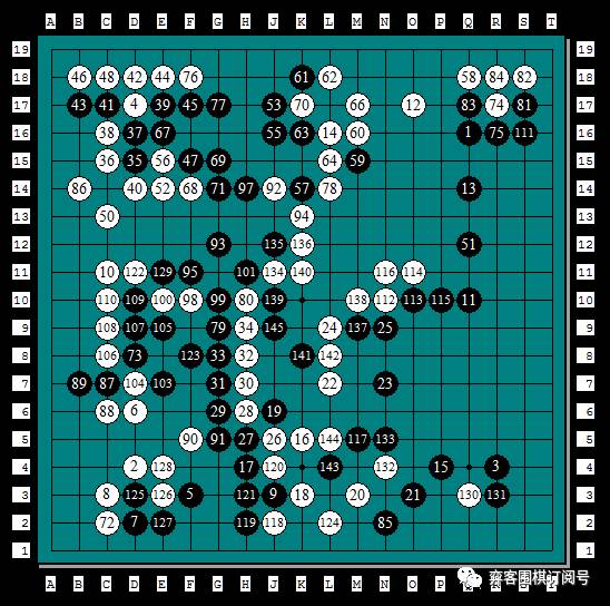 经典回顾｜岁月远走传奇仍然：第二届NEC杯中日围棋擂台赛