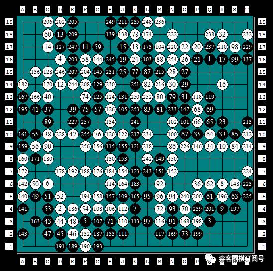 经典回顾｜岁月远走传奇仍然：第二届NEC杯中日围棋擂台赛