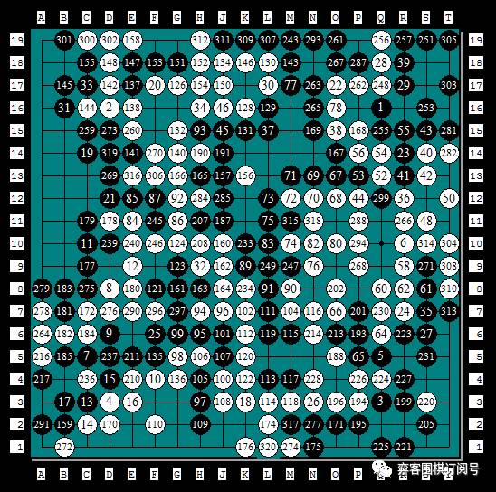 经典回顾｜岁月远走传奇仍然：第二届NEC杯中日围棋擂台赛