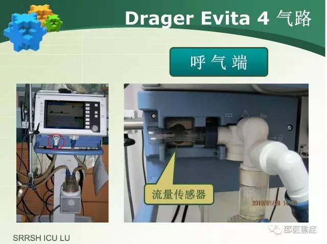 有创机械通气操作,机械通气英文缩写