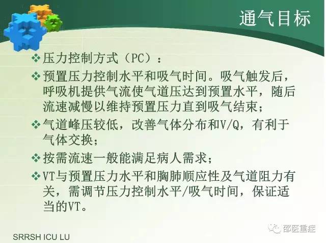 有创机械通气操作,机械通气英文缩写