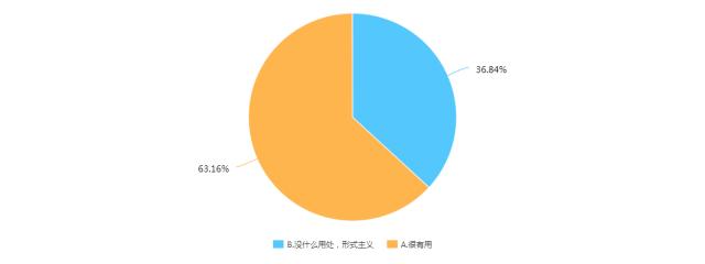 315来啦~教你维权的正确打开方式！
