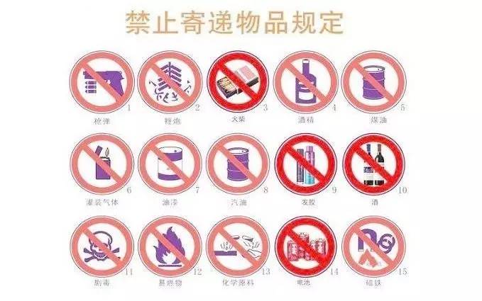 快递新规引发热议,快递寄件新政策