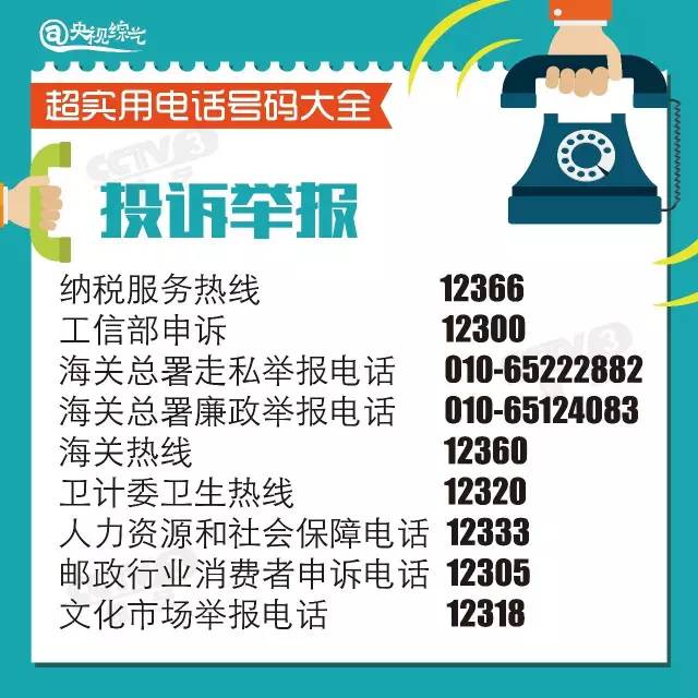 必备电话号码建议收藏起来,学会了快收藏以备不时之需