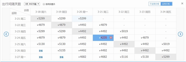 樱花季浪漫旅行,浪漫樱花季游玩攻略
