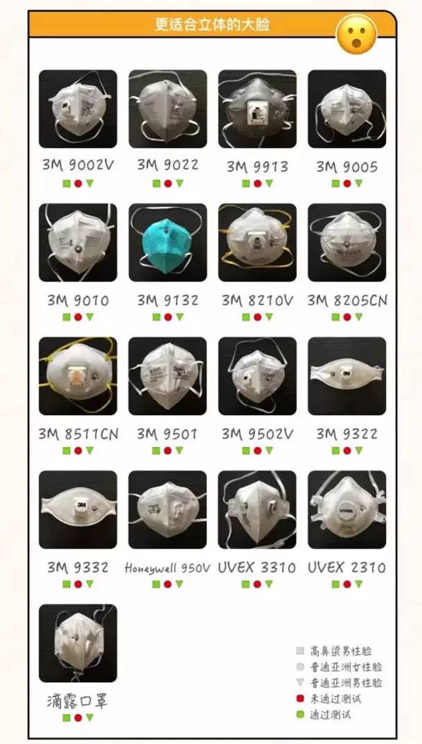 楣挎櫁鍚屾鍙ｇ僵姝ｇ‘鎴存硶,楣挎櫁寰崥涔嬪鎴村彛缃╃瑧