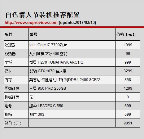 白色情人节套装,白色情人节主机版