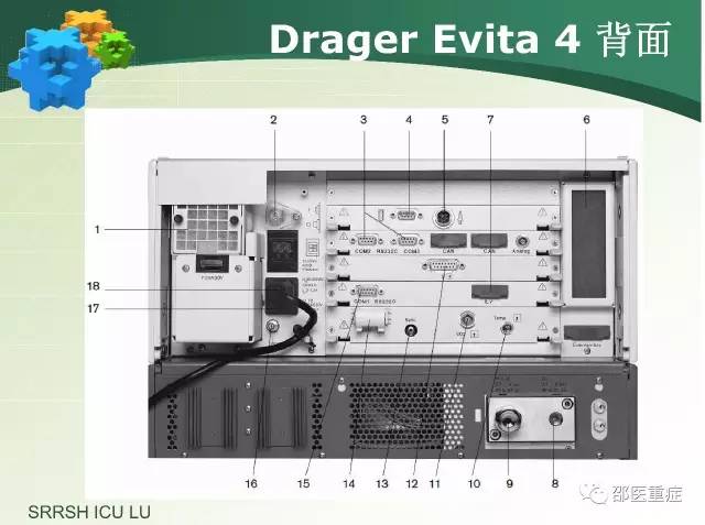 有创机械通气操作,机械通气英文缩写