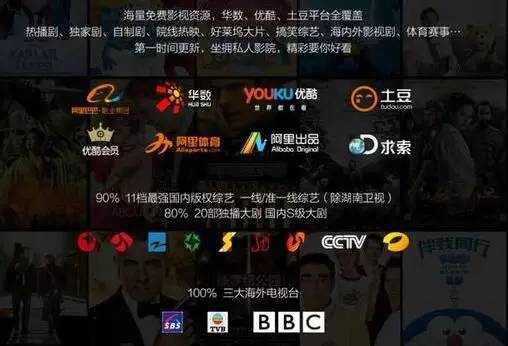 比较好用的盒子推荐,盒子哪个型号最值得买