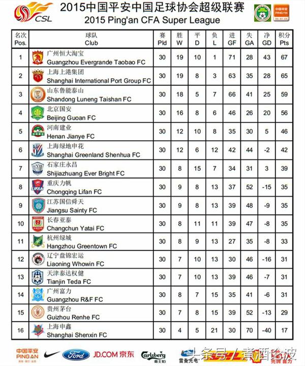 中超重燃战火视频完整版,中超重燃比赛视频