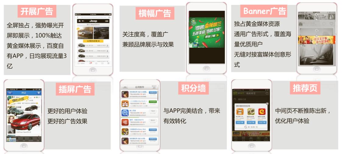 搜索引擎营销（百度）-婚纱摄影行业