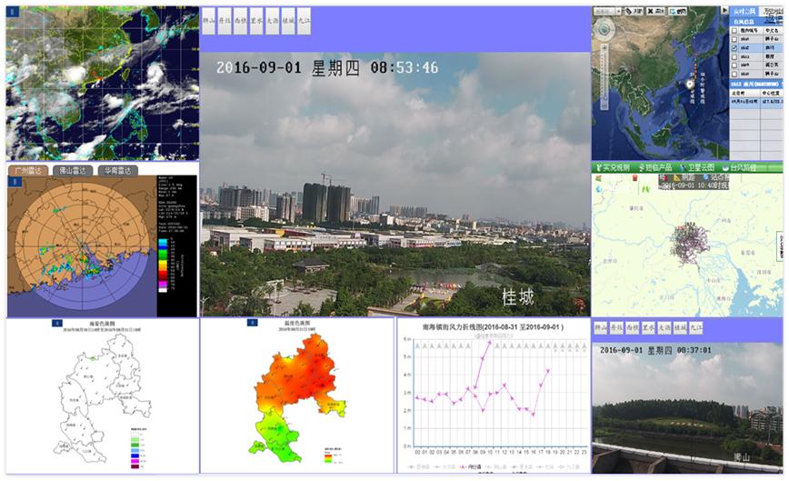 聪颖气象科技先行,聪颖气象可视化决策