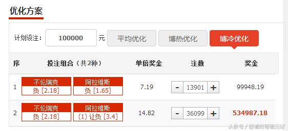 竞彩理财是什么意思,竞彩理财
