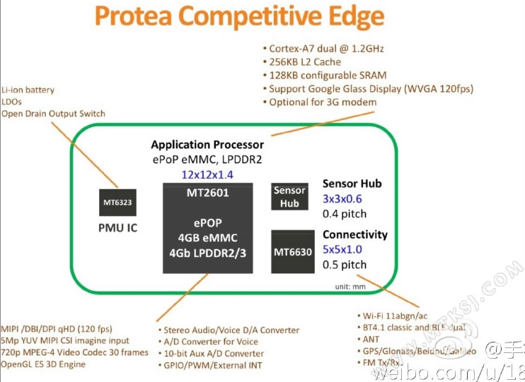 智能手表长得跟普通手表一样,智能手表都一个样