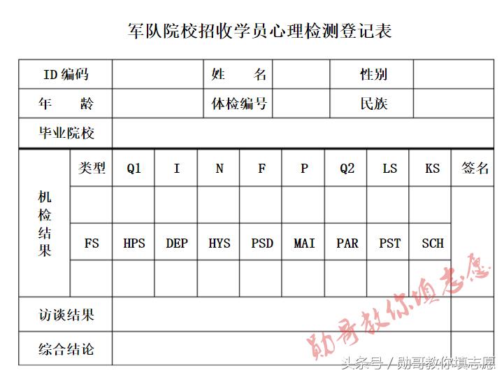 报考军校警校体检有什么要求,报考军校体检需不需要裸检
