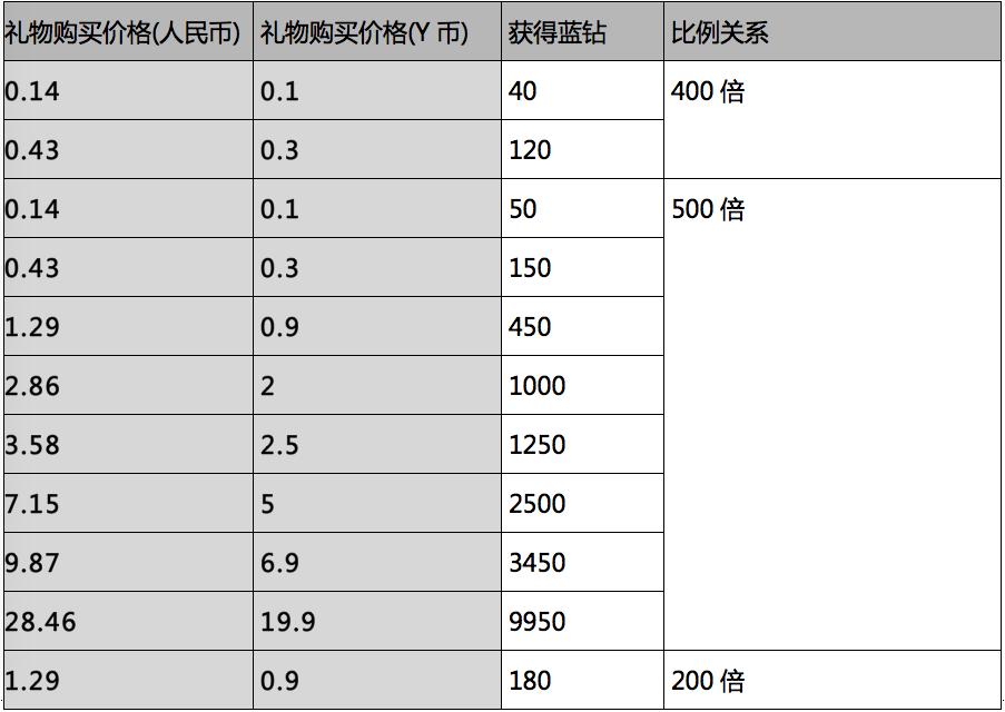 直播电商产业分析报告框架,直播商业模式什么最火爆