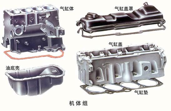 排气管砰砰响是不是发动机故障,汽车排气管冒白烟有哪些原因