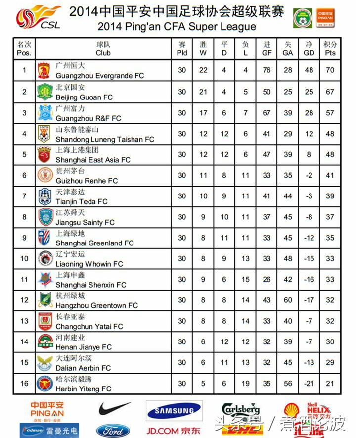 中超重燃战火视频完整版,中超重燃比赛视频