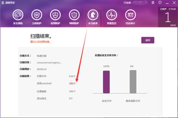 悬鉴,linux木马检测
