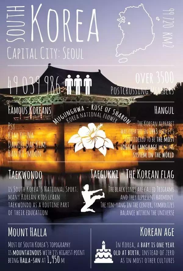 你是否收到了礼物英语,你是否收到我的讯息英语