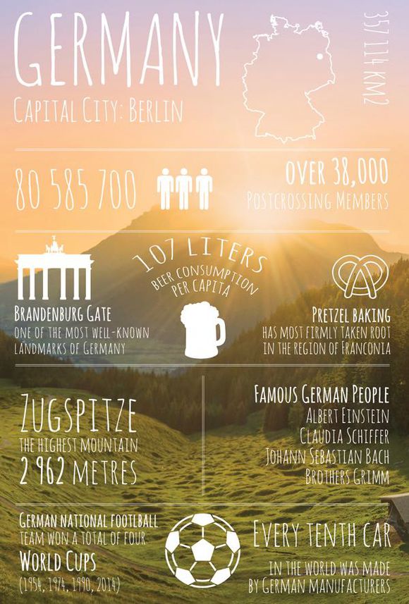 你是否收到了礼物英语,你是否收到我的讯息英语