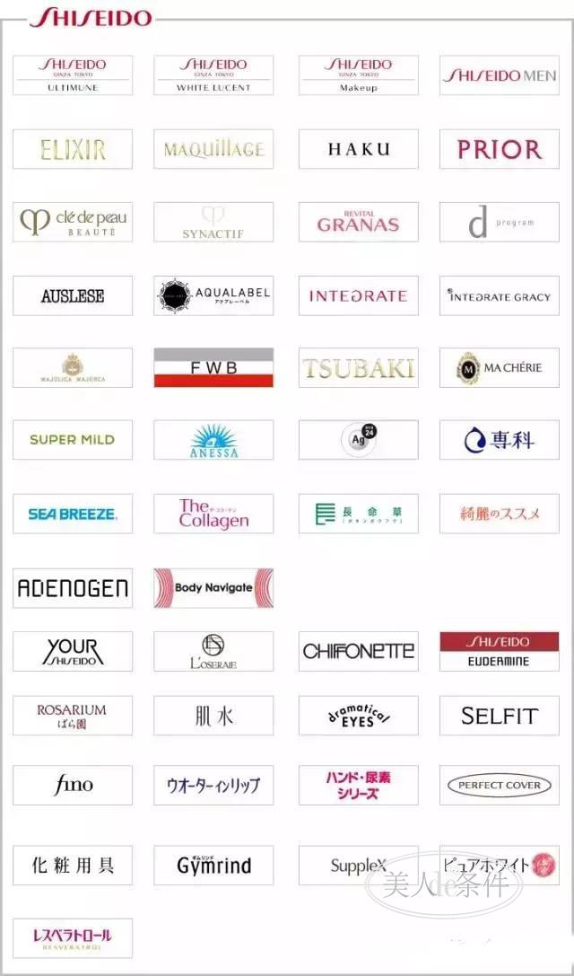 日本化妆品被曝光,日本化妆品四大花旦